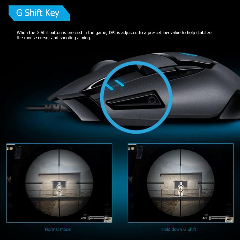 Shop Logitech G402 Hyperion Fury Fps Gaming Mouse 4000 Dpi Wired Optical Mouse Online From Best Keyboard Mouse Combos On Jd Com Global Site Joybuy Com