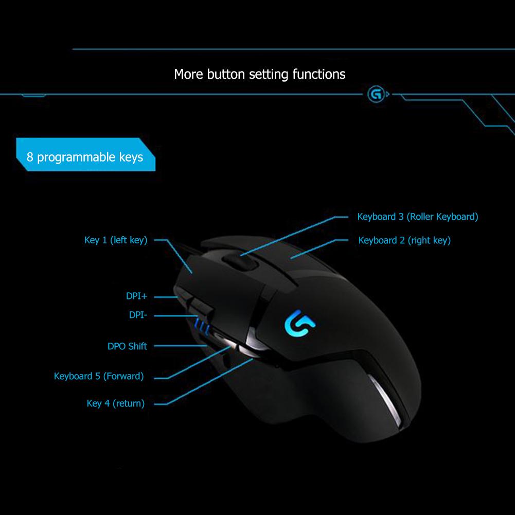 Shop Logitech G402 Hyperion Fury Fps Gaming Mouse 4000 Dpi Wired Optical Mouse Online From Best Keyboard Mouse Combos On Jd Com Global Site Joybuy Com